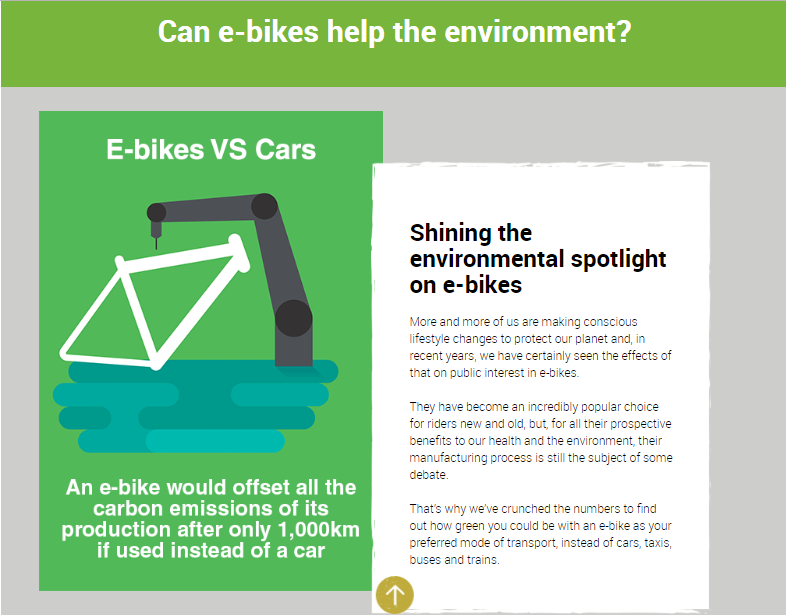 E-bike emissions